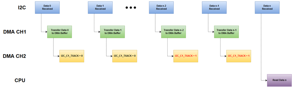 Case_1 (002).png Case_1 (002).png