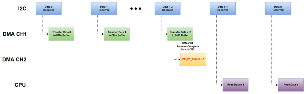 Case_2 (002).png Case_2 (002).png