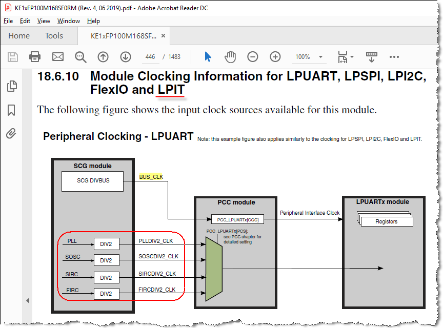 18.6.10 Module Clocking Information for LPUART, LPSPI, LPI2C,FlexIO and LPIT.png 18.6.10 Module Clocking Information for LPUART, LPSPI, LPI2C,FlexIO and LPIT.png