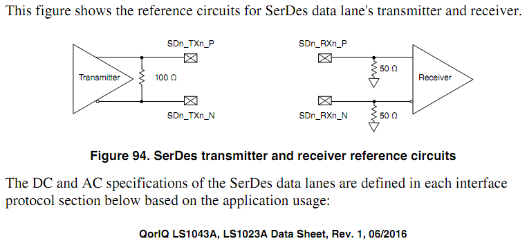 Serdes_IO.png