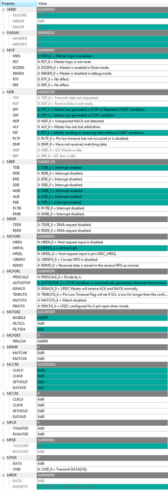 I2C0_dump.png