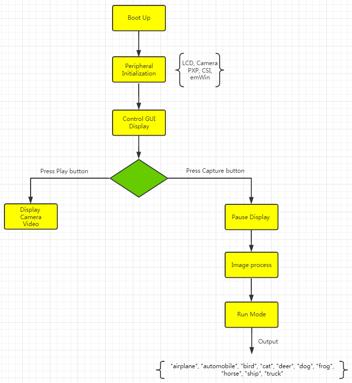 pastedImage_5.png pastedImage_5.png