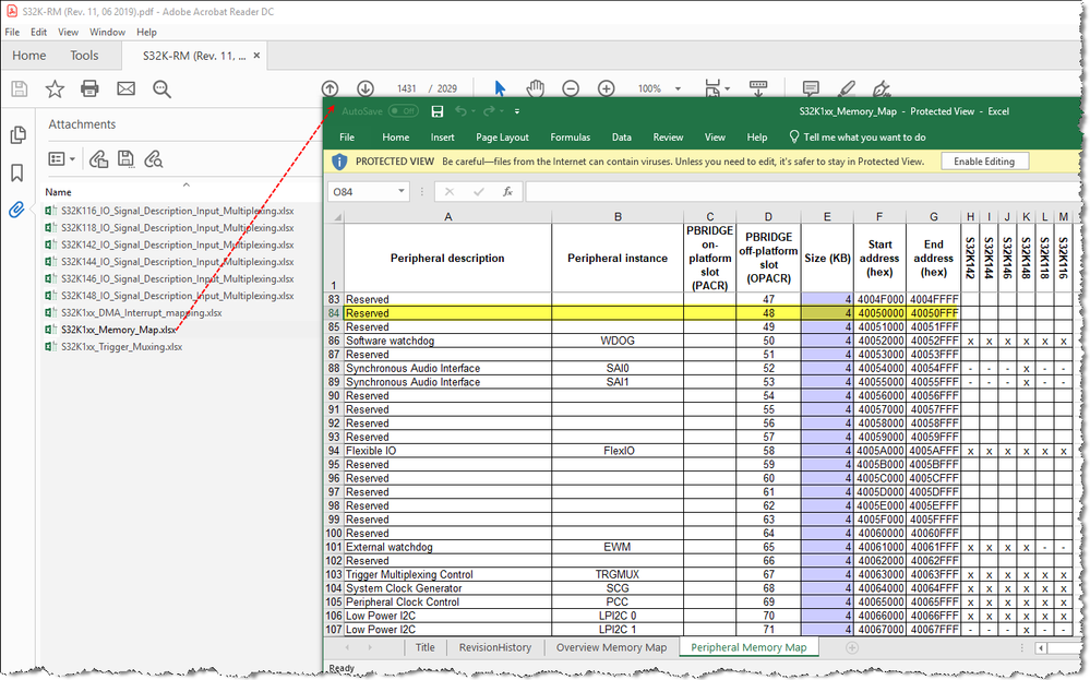 S32K1xx_Memory_Map.png S32K1xx_Memory_Map.png
