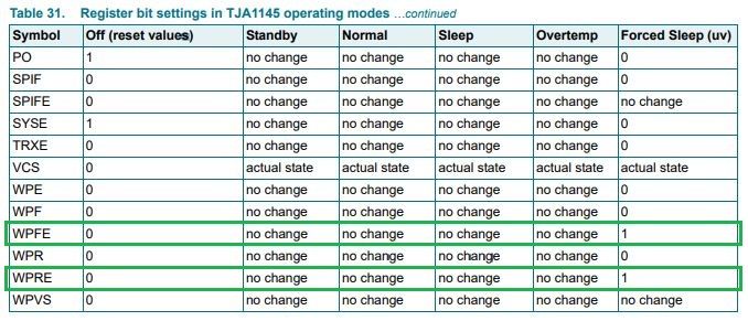 Table 31_1.jpg