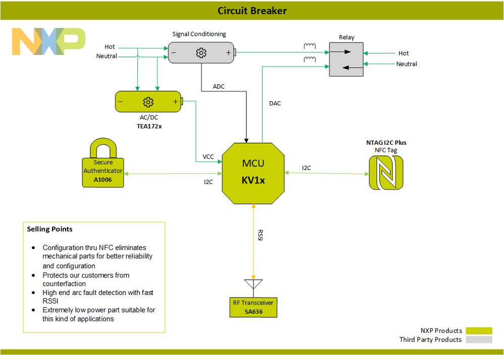 BlockDiagram-CircuitBreaker-PNG[1].png