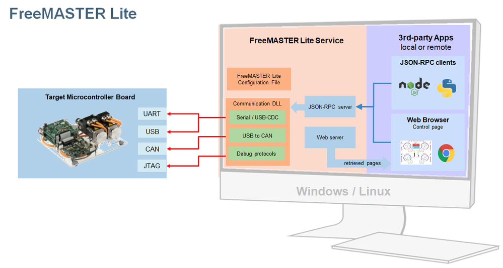 big_picture_2.png big_picture_2.png