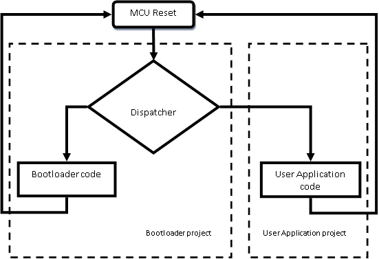 Software Architecture.png