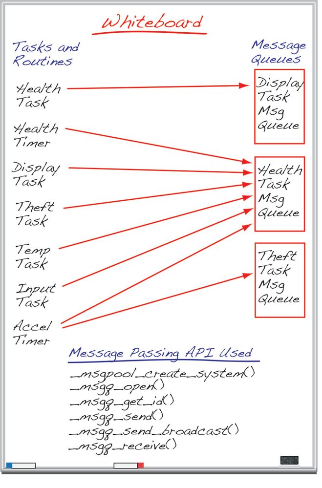 Whiteboard 20-2.jpg