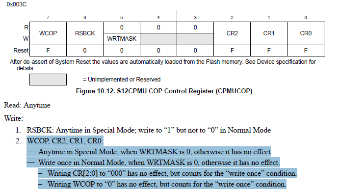 CPMUCOP.png CPMUCOP.png