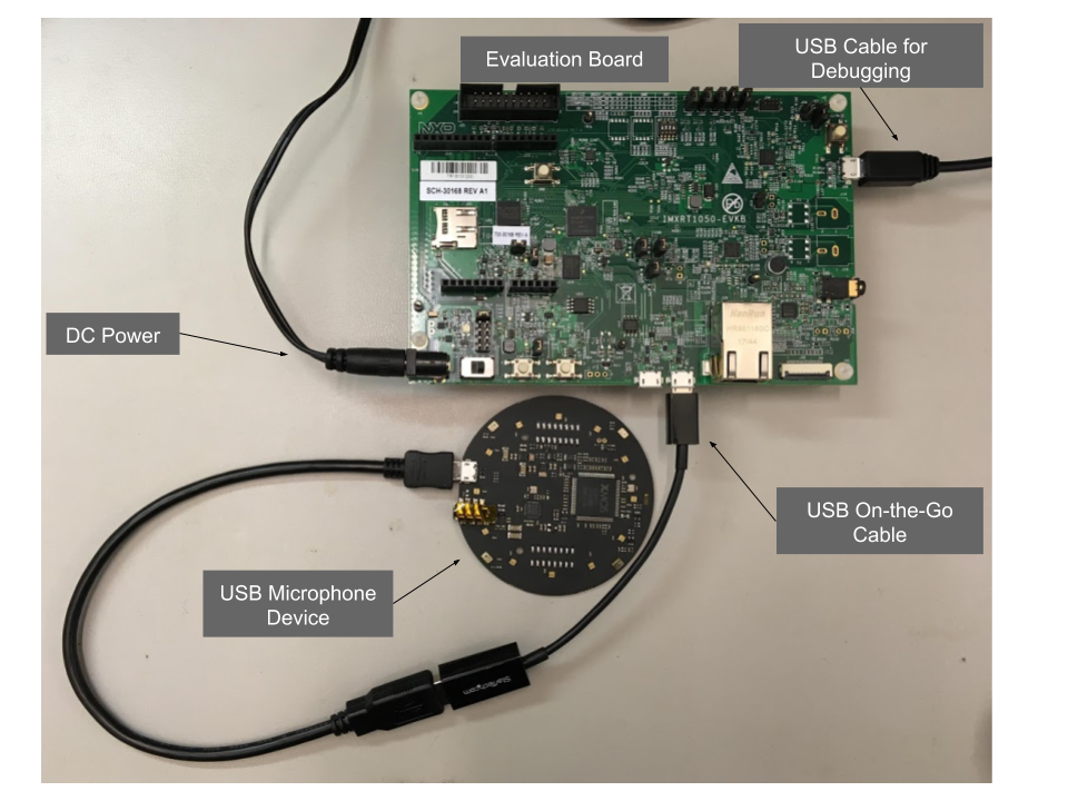 NXP RT1050 USB Audio Host System.png