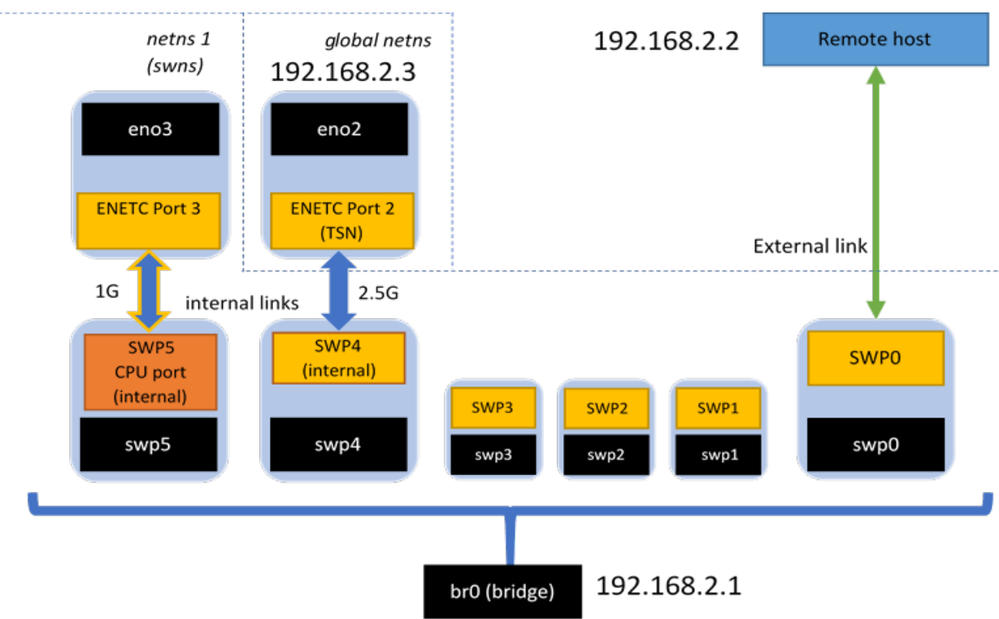 pastedImage_1.png pastedImage_1.png