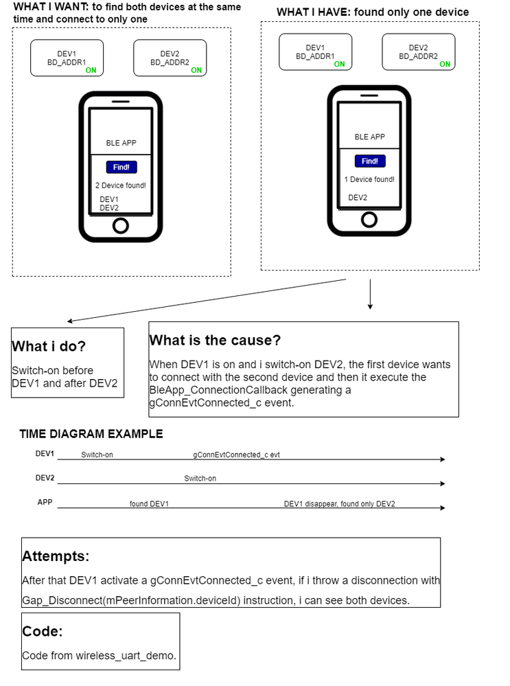 Untitled Diagram (1).png