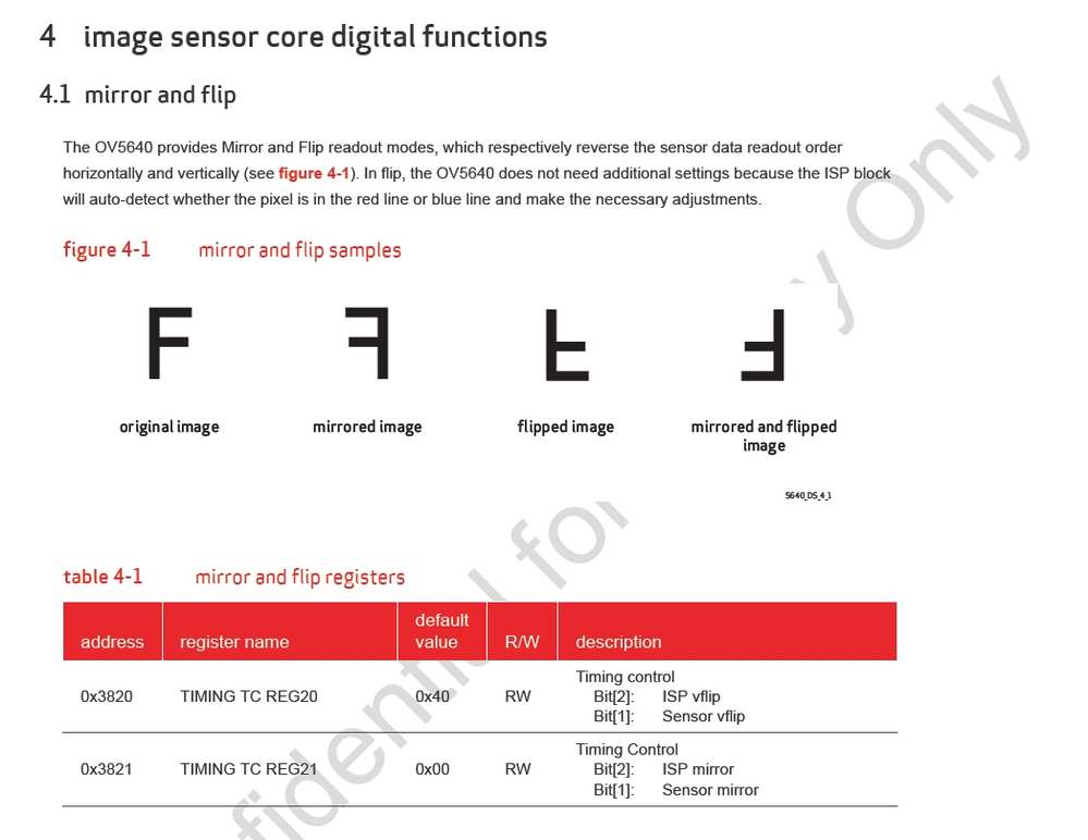 OV5640-MIRROR.png