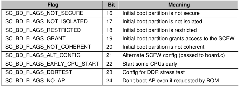 Selection_047.png Selection_047.png