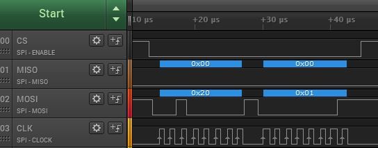 Second Interrupt Write.JPG Second Interrupt Write.JPG
