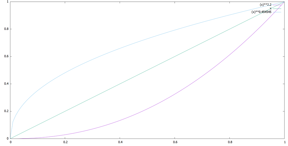 pastedImage_7.png pastedImage_7.png