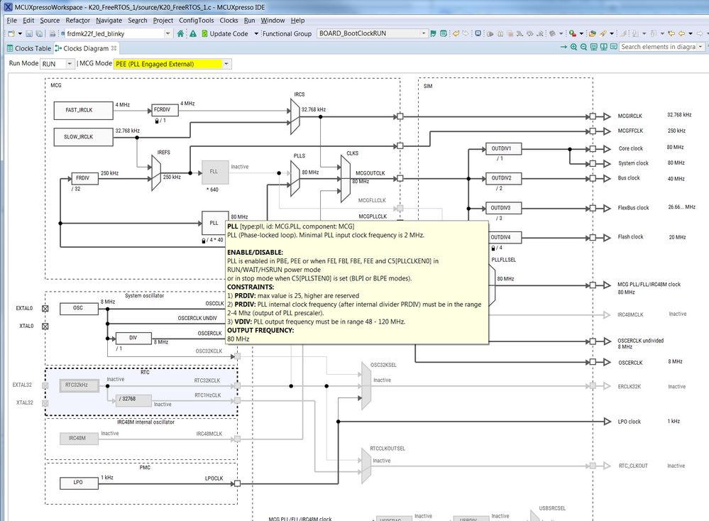 2020.01.21 - Clocking Diagram showing K20 Clocking - 2.jpg 2020.01.21 - Clocking Diagram showing K20 Clocking - 2.jpg