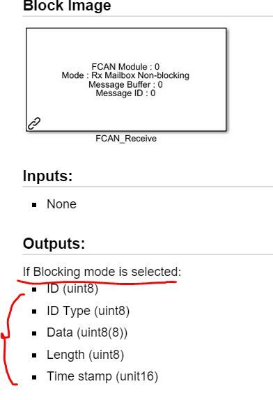CAN Receiver_BlockingMode.JPG