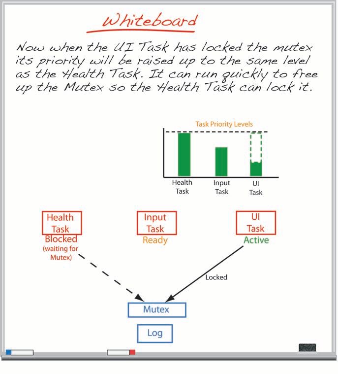 Whiteboard 18-2.jpg Whiteboard 18-2.jpg