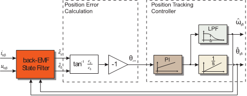 pastedImage_5.png pastedImage_5.png