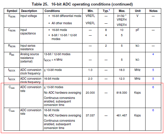 CONTINUOUS CONVERSION TABLE.png