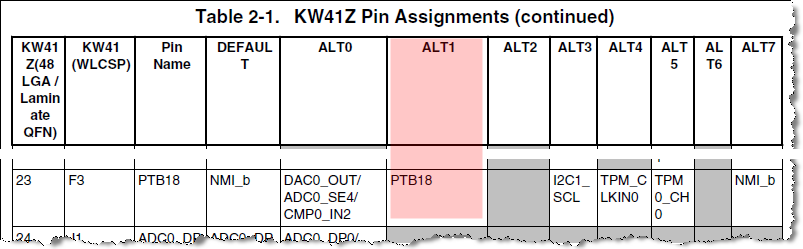 PTB18 as GPIO.png