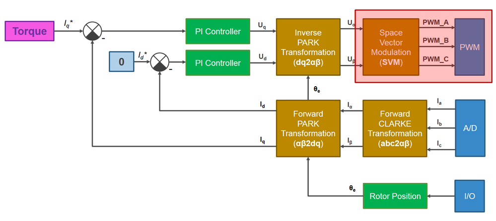pastedImage_10.png pastedImage_10.png