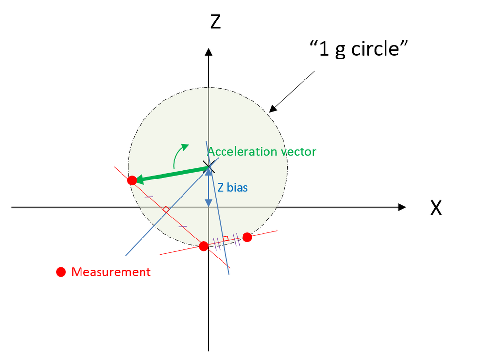 Capture.PNG Capture.PNG