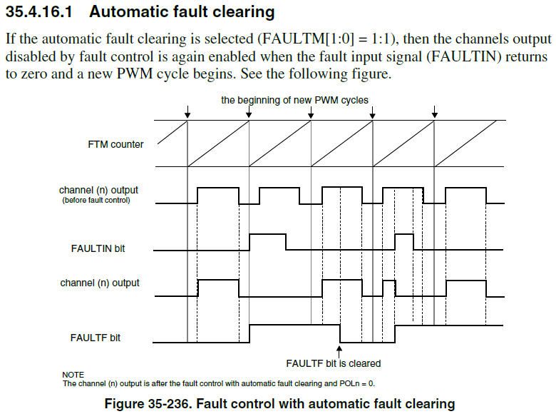 Automatic fault clearing.jpg
