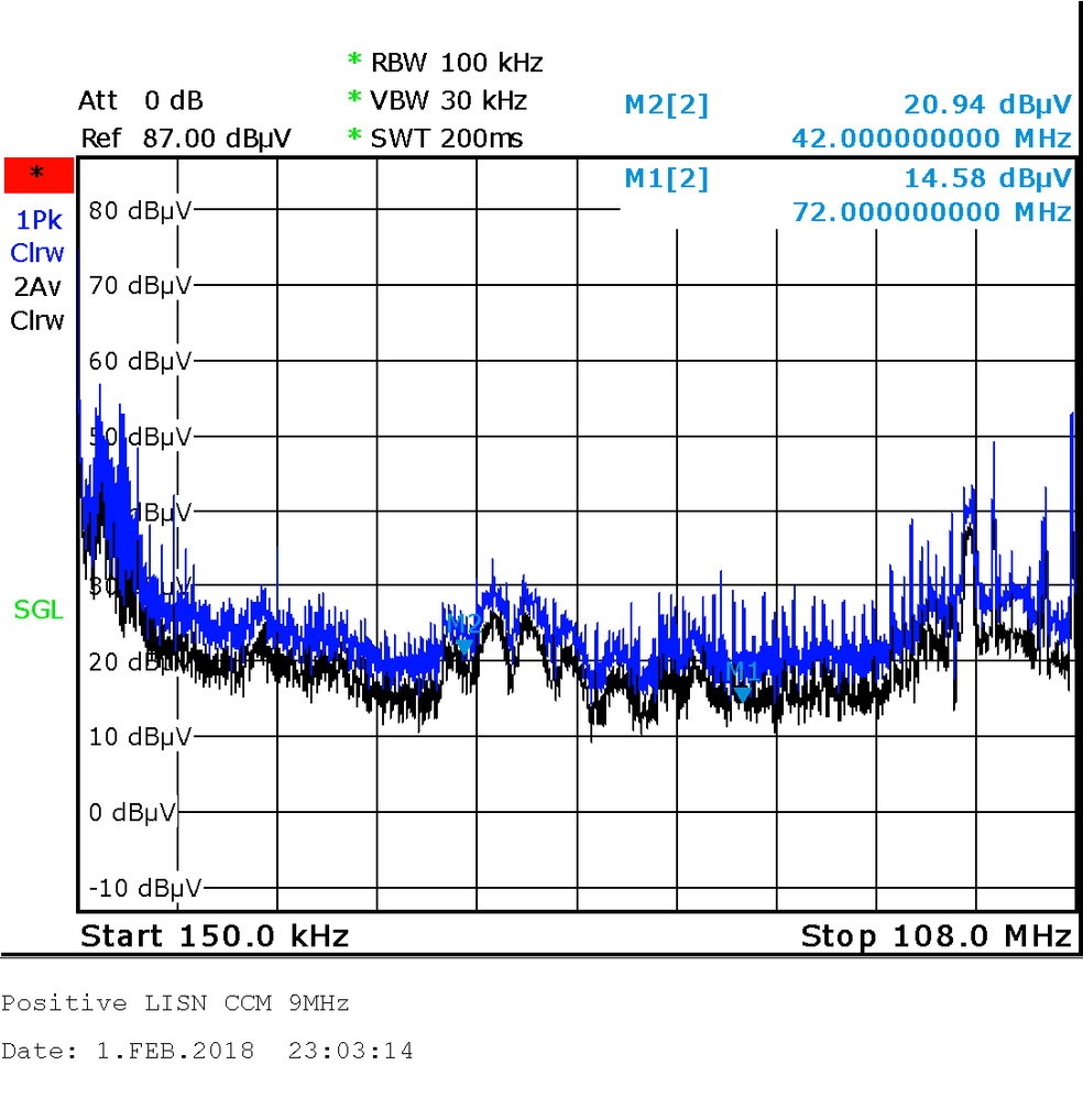 Positive LISN CCM 9MHz 150 kHz-108 MHz.PNG
