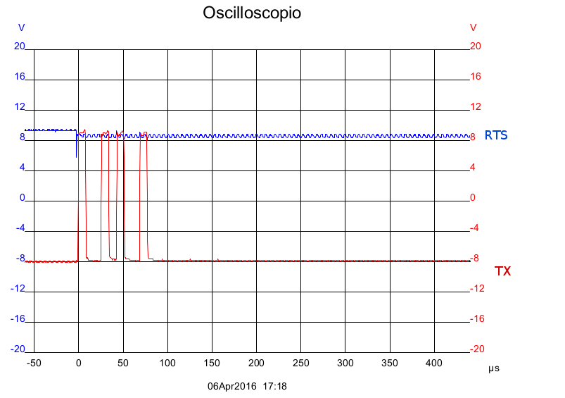 uart-rtscts.png