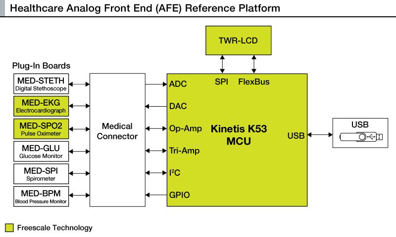 RDHEALTHAFE_BD.jpg RDHEALTHAFE_BD.jpg