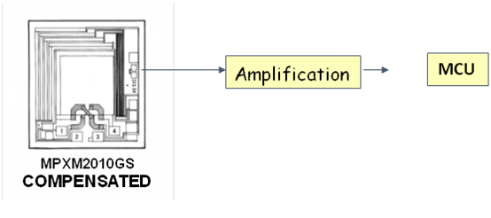 pastedImage_32.png pastedImage_32.png