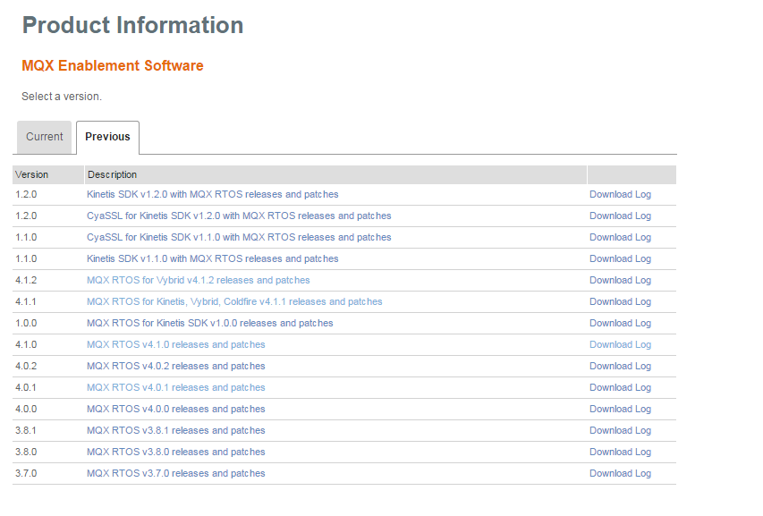 MQX RTOS for i.MX 6SoloX v4.1.0.png