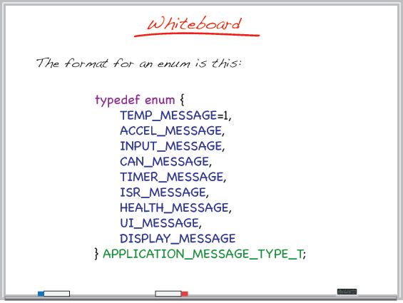 Whiteboard 4-1.jpg Whiteboard 4-1.jpg