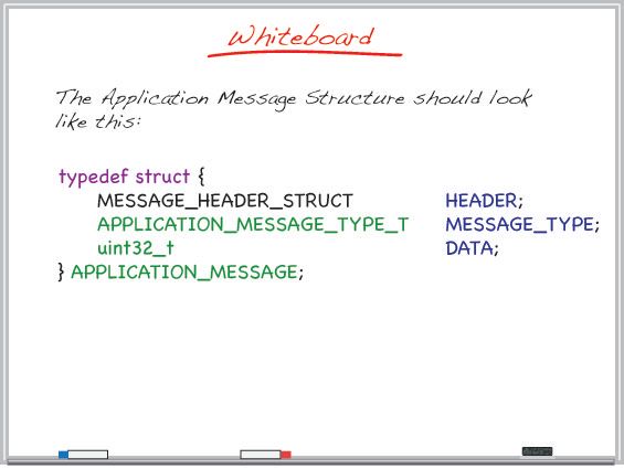 Whiteboard 4-2.jpg Whiteboard 4-2.jpg