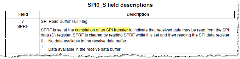 SPI0_S[SPRF].png