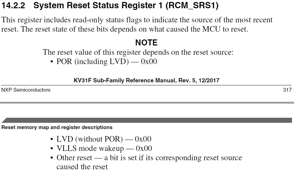 kv31_RCM_SRS1.png