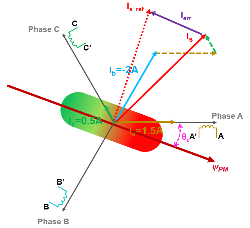 pastedImage_3.png pastedImage_3.png
