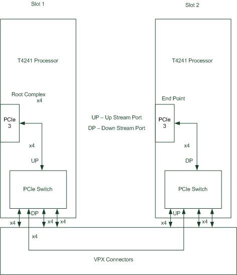 QT4241_PCIe.jpg