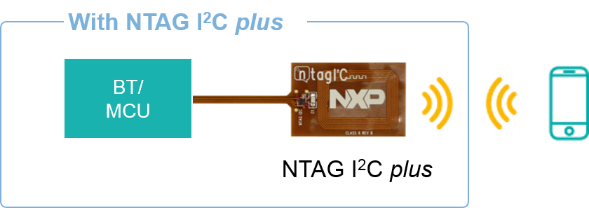 NTAGI2C.png