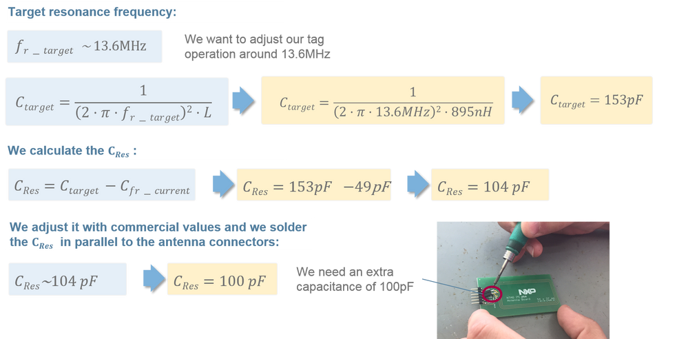 resonance capacitor calculation.png