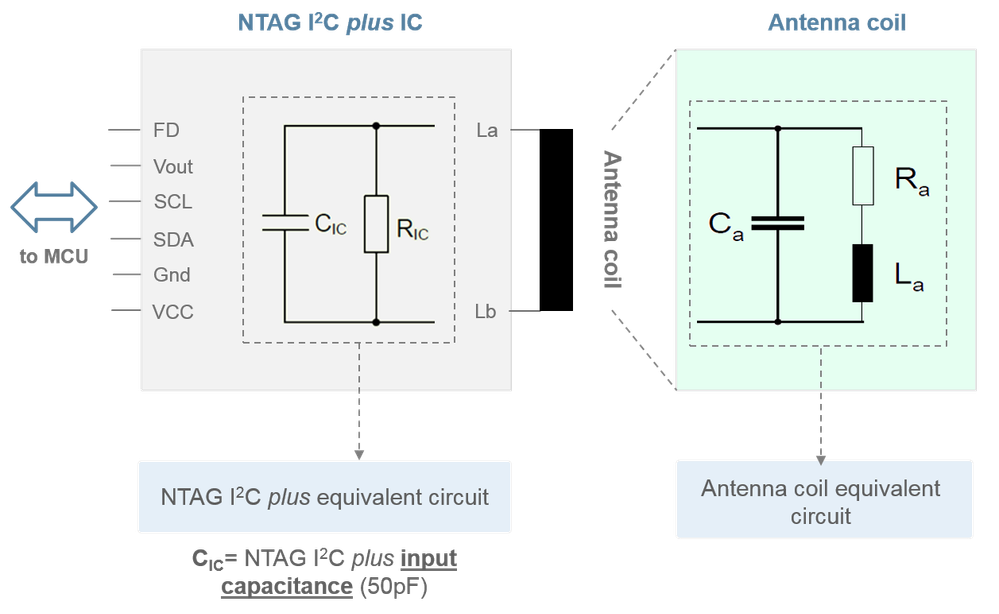 antenna coil equiv circuit.png