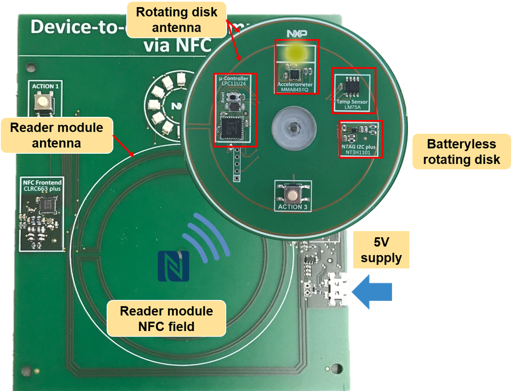 EnergyHarvesting.png